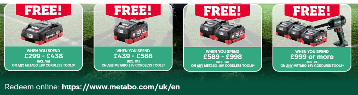 Metabo Spend More Claim More Campaign